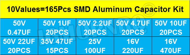 165 قطعة 10 قيم SMD الألومنيوم - مراجعة Capacitor Kit Assortment وسعره