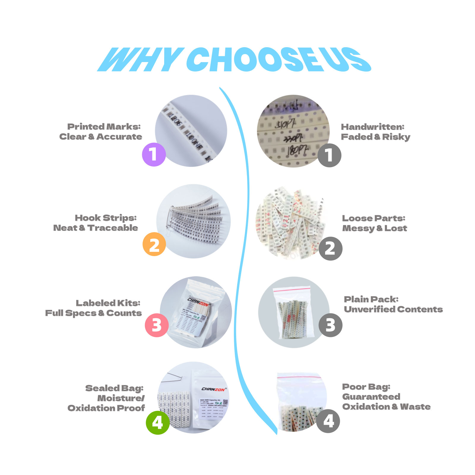مجموعة متنوعة من المكثفات السي - مراجعة Capacitor Kit Assortment وسعره