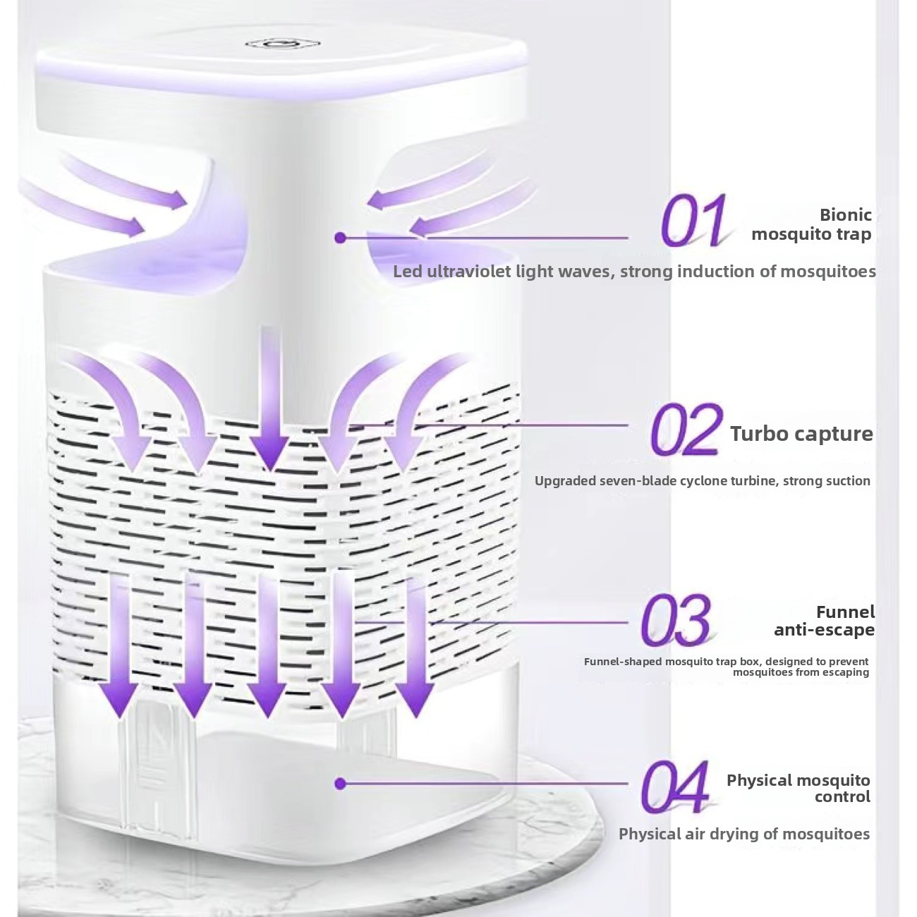 مصباح جديد لقتل البعوض يعمل بـ - مراجعة Diy Lamp Electronics وسعره